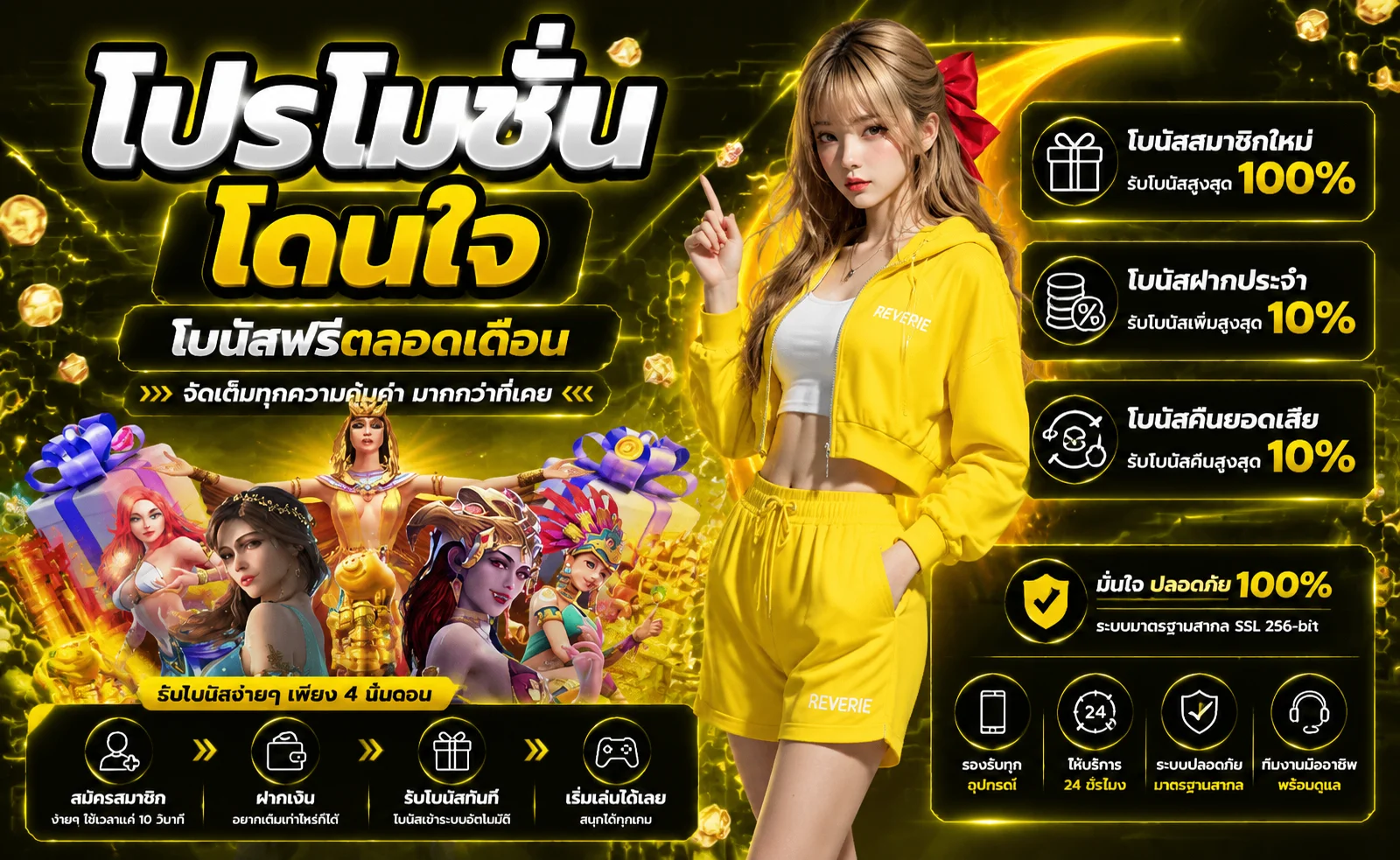 โปรโมชั่น UFASPORT88 โบนัสสมาชิกใหม่และเครดิตคืนยอดเสีย